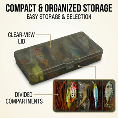 Fishing Lure #17 All-in-One Kit Set (Spinner, Jig, Soft Bait, Crankbait)